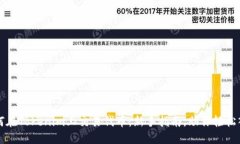 如何在Tokenim上交易代币：新手指南，助你轻松入