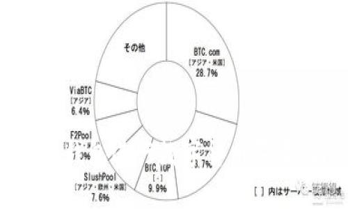 如何使用Tokenim钱包进行数字货币买卖：简单指南与技巧