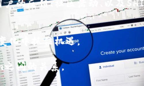 要将SHIB提到Tokenim，您可以从Tokenim的平台、使用SHIB的场景以及社区支持等多个方面进行讨论。以下是一些可能的思路：

### 1. **引入SHIB的背景**
介绍SHIB（Shiba Inu）的起源、发展历程以及它在区块链市场中的角色。例如，您可以提到SHIB作为一种社区驱动的代币，如何吸引了大量爱好者和投资者。

### 2. **Tokenim平台概述**
详细介绍Tokenim的特点和功能。Tokenim是一种去中心化的平台，允许用户轻松交易和管理加密资产。您可以描述它的用户界面、交易费用、以及支持的多种代币。

### 3. **SHIB在Tokenim的应用**
探讨Tokenim平台如何支持SHIB交易，用户如何在Tokenim上将SHIB转换为其他加密货币或法币。您可以描述一下具体的操作步骤，增强实用性。

### 4. **社区与支持**
强调SHIB的庞大社区如何推动其在Tokenim等平台的应用。讨论用户的反馈、社区活动、以及SHIB在投资者中的热度。

### 5. **未来展望**
对SHIB和Tokenim的未来进行展望，可能的市场变化，用户如何在变化中抓住机遇。

这种结构可以为您提供内容框架，有助于深入探讨SHIB和Tokenim之间的关系。