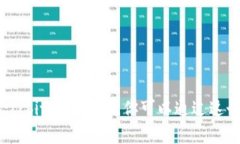 比特派的官方网站网址是 [https://bitpie.com](https: