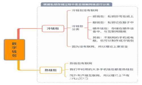 如何在Tokenim上创建以太坊钱包：一步一步教你轻松入门