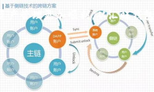 关于“汇旺钱包的钱能转到Tokenim吗”的问题，具体操作可能会因平台的更新和政策变化而有所不同。以下是一些与之相关的内容，可以帮助您理解如何在这两个平台之间进行资金转移。

### 1. 了解汇旺钱包和Tokenim

汇旺钱包是一个数字货币钱包服务，用户可以在平台上进行数字资产的存储、管理和交易。而Tokenim则是一个数字资产交易所，用户可以通过它进行各种数字货币的交易、投资等活动。这两个平台各有其特点，但都以便捷的数字资产管理为卖点。

### 2. 资金转移的基本步骤

如果您希望将汇旺钱包中的资金转到Tokenim，首先需要了解这两个平台是否支持直接转账。一般情况下，数字钱包与交易所之间的转账流程如下：

1. **查看支持的币种**：确保您在汇旺钱包中拥有可以转入Tokenim的数字货币。有些币种可能不被所有平台接受。
   
2. **获取Tokenim的充值地址**：在Tokenim的平台上，找到您要转入的币种，获取对应的充值地址。这通常是一个长字符串，务必准确复制。

3. **钱包操作**：在汇旺钱包中，选择转出或提现功能，输入Tokenim的充值地址和转账金额，确认后进行操作。

4. **确认转账**：转账后，可以在Tokenim上查看您的账户，确认资金是否已经到账。

### 3. 注意事项

在转账过程中，有几项需要特别注意的事情：

- **手续费**：不同平台之间的转账可能会产生手续费，确认相关费用，选择合适的转账时机。
  
- **转账时间**：区块链网络的拥堵情况会影响转账速度，通常情况下，确认转账成功可能需要一些时间。

- **转账信息的准确性**：务必检查钱包地址的准确性，一旦发送到错误的地址，资金可能无法找回。

### 4. 常见问题解答

在操作过程中，您可能会遇到一些问题，以下是一些常见的问答： 

- **我可以转账到Tokenim的法币吗？**  
  通常情况下，数字钱包只支持数字货币的转账，法币转账需要通过银行等传统方式。

- **遇到转账失败，我该怎么办？**  
  可能由于网络拥堵或地址错误导致转账失败，建议检查相关信息并重新尝试。

### 5. 结语

在如今的数字经济时代，学会如何在各个数字平台之间转移资金是非常重要的。通过了解汇旺钱包和Tokenim的操作流程，以及注意事项，可以让您的数字资产管理更加顺利。从汇旺钱包到Tokenim的资金转移其实并不复杂，只要您遵循以上步骤并仔细操作，就能顺利完成。记得时常关注这两个平台的相关信息，以便及时调整您的操作方式。

希望您在数字货币的旅程中，能够顺利无阻，探索更多的可能性！

### 汇旺钱包, Tokenim, 数字货币转账, 数字资产管理/guanjianci