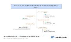 Tokenim钱包的注销与否通常