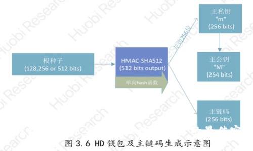 冷钱包助记词：安全管理数字资产的最佳实践