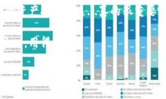 在回答“冷钱包是正规平台吗”这个问题之前，