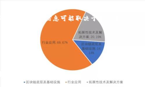 Tokenim 的密码提示信息通常是为了帮助用户记住他们的密码，而不直接显示密码。具体的提示信息可能取决于用户在设置密码时选择的提示内容。一般来说，密码提示可以是与用户密码相关的个人信息，诸如：

1. **您最喜欢的食物是什么？**
2. **您的宠物名称是什么？**
3. **您第一辆车的品牌是什么？**
4. **您最喜欢的电影名字或角色？**

如果您在寻找特定的提示信息，建议查看 Tokenim 官方网站或用户支持文档，或者尝试通过他们的客服获取帮助。如果遇到账户登录问题，通常也可以通过“找回密码”功能进行重置。