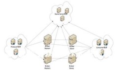 K豆钱包使用教程：轻松管理你的K豆与福利，掌握