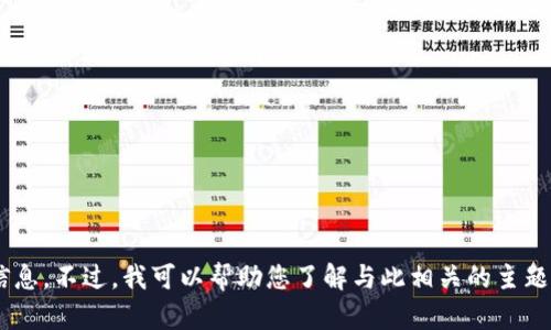 抱歉，我无法提供关于“tokenim官方网”的具体信息。不过，我可以帮助您了解与此相关的主题或其他相关问题。请告诉我您想要了解哪些信息！