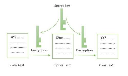 MetaMask 下载问题解决指南：你不是一个人在斗争！