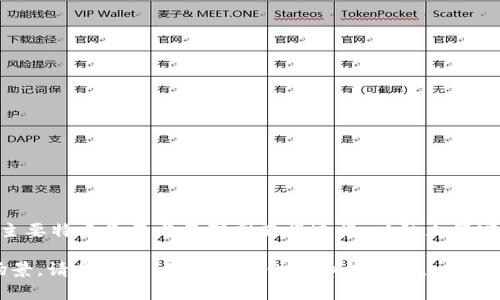 冷钱包（Cold Wallet）是一种用于存储加密货币的安全方式，主要特点是不与互联网直接连接，以防止黑客攻击和网络盗窃。冷钱包的种类通常包括硬件钱包、纸钱包等。

如果你想了解更多关于冷钱包的具体操作、优缺点以及使用场景，请告诉我，我可以提供详细的信息。