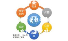 冷钱包是一种将私钥离线存储的方法，以防止因