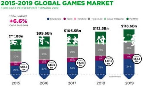 Tokenim矿工费用可以通过多种方式来支付，具体取决于矿工与用户之间的协议。通常情况下，矿工费用是用户在进行交易时需要支付的费用，以激励矿工处理和验证交易。以下是一些关于Tokenim矿工费用的常见问题与解答：

### Tokenim矿工费用的构成

1. **基础费用**：每笔交易都有一个基本的费用，这个费用通常是固定的，用于覆盖网络的基础支出。

2. **动态费用**：在网络繁忙的时候，矿工可能会调整费用，以确保其交易能够优先处理。这种情况下，用户可以选择支付更高的费用，以加快交易处理速度。

3. **矿工奖励**：矿工通过处理交易获得的奖励，部分会以费用的形式提供给矿工。

### 如何支付矿工费用

在使用Tokenim进行交易时，矿工费用通常在交易创建时被自动计算并提取。用户在审核交易时，会看到相关费用明细，确保在确认交易前了解费用结构。

### 费用支付的影响因素

1. **网络拥堵**：在网络流量较大的时候，矿工费用可能会显著增加。这是因为矿工会优先处理费用较高的交易。

2. **交易的优先级**：用户若希望尽快确认交易，可以选择支付更高的矿工费用，以确保其交易优先被处理。

3. **市场行情**：矿工费用也受到市场供需关系的影响。当市场活跃时，费用可能会上升。

### 如何降低矿工费用

1. **选择合适的时间**：在网络较为空闲的时段进行交易，可以降低矿工费用。

2. **使用工具**：一些钱包或交易平台提供费用估算和工具，可以帮助用户选择最佳的费用。

3. **了解费用结构**：熟悉Tokenim的费用结构，合理设置交易费用，避免因设置过高而损失资金。

### 结论

Tokenim矿工费用是区块链交易中不可或缺的一部分，了解其构成及支付方式对每个用户都至关重要。及时、合理地支付矿工费用，可以提高交易成功率，确保用户的资金安全。

如有其他具体问题，欢迎随时提问！