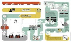 要查看钱包的私钥，首先我们需要了解一点基础