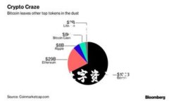 在讨论比特派（Bitpie）转账手续费之前，首先要