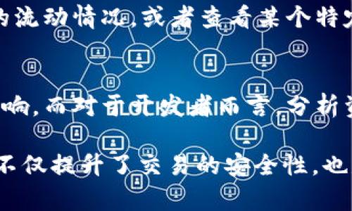 要查询USDT（Tether）的区块信息，您可以通过以下几个步骤来实现：

了解区块链和USDT
USDT是一种基于区块链的稳定币，其价值通常与美元挂钩。最常用的USDT是基于以太坊（ERC20标准）和波场（TRC20标准）等多个公链形成的。由于USDT交易是透明的，所有交易记录都可以在相关的区块链上找到。理解这些基本概念是查询区块信息的前提。

使用区块链浏览器
查询USDT的区块信息，最常用的方法是使用区块链浏览器，这是一种可以查看区块链上所有活动的在线工具。以下是一些主流的区块链浏览器：
ul
    listrongEtherScan/strong - 用于查看以太坊上的USDT交易。/li
    listrongTronscan/strong - 用于查看波场上的USDT交易。/li
    listrongOmni Explorer/strong - 用于查看基于比特币的USDT（Omni层）的交易。/li
/ul

查询具体步骤
1. 打开一个区块链浏览器。例如，如果您希望查询基于以太坊的USDT，您可以访问a href=