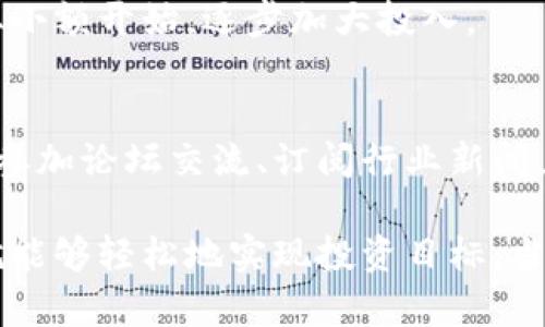 要购买狗狗币（Dogecoin），您可以遵循以下步骤。虽然我无法提供具体的金额或建议，但是这个过程可以帮助您了解如何在市场上购买狗狗币。

1. 选择一个合适的加密货币交易所
首先，您需要选择一个支持狗狗币的加密货币交易所。现在市场上有许多交易所可以选择，比如币安（Binance）、火币（Huobi）、Coinbase等。每个交易所都有其独特的功能和交易费用，您可以根据自己的需求进行比较。

2. 注册账户
在选择好交易所后，您需要创建一个账户。在这个过程中，您需要提供一些个人信息，比如电子邮箱、手机号码等。有些交易所可能还会要求进行身份验证，以确保交易的安全性。

3. 选择支付方式
注册完成后，您需要选择一种支付方式来购买狗狗币。许多交易所支持多种支付方式，例如信用卡、借记卡、银行转账等。选择适合您的支付方式，并按照指示完成资金的充值。

4. 购买狗狗币
完成充值后，您可以在交易所找到狗狗币的交易对。一般来说，您只需输入想要购买的狗狗币数量，交易所会自动计算出需要支付的金额。确保您核对交易细节，然后确认购买。

5. 存储狗狗币
购买后，您可以将狗狗币存储在交易所内或者转移至您的个人钱包。推荐使用冷钱包（如硬件钱包）来保存狗狗币，以增加安全性。这样您就可以更好地保护自己的资产，避免因交易所安全性问题而造成的损失。

6. 随时关注市场动态
购买狗狗币后，不妨定期关注市场动态与新闻，了解这款加密货币的走势与变化。您可以使用一些专门的加密货币追踪应用，随时掌握狗狗币的价格波动。

常见问题与注意事项
在您购买狗狗币的过程中，可能会遇到一些问题或需要注意的事项：

1. 交易费用
每个交易所都会收取一定的交易费用，请务必在交易前查清楚相关费用，以便做好预算。

2. 安全性
安全性是购买加密货币的重中之重。请确保您选择的交易所有良好的安全记录，并且使用了可靠的安全措施，例如双重认证等。

3. 市场波动性
加密货币市场非常波动，因此请做好风险评估，避免盲目跟风进行投资。如果您是新手，可以考虑从小额开始，逐步加大投入。

4. 学习与教育
在加入加密货币的市场之前，了解相关知识和信息是非常重要的。阅读一些加密货币的专门书籍、参加论坛交流、订阅行业新闻，可以帮助您更好地驾驭市场，降低风险。

总之，购买狗狗币并不是一件困难的事情。通过选择合适的交易所、顺利完成交易并妥善存储，您就能够轻松地实现投资目标。当然，在此过程中，保持谨慎和专业知识，是确保成功的关键。希望这些信息能对您有所帮助。祝好运！