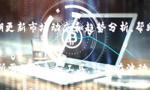   如何使用Tokenim查看实时行情及市场动态 / 
 guanjianci Tokenim, 实时行情, 加密货币, 市场动态 /guanjianci 

引言
在加密货币市场中，实时行情的获取对于投资者和交易者来说至关重要。Tokenim作为一个新兴的平台，致力于为用户提供精准、快速的行情数据。在这篇文章中，我们将深入探讨如何使用Tokenim查看市场行情，了解其功能与特点，以及如何有效利用这些信息进行交易决策。

Tokenim是什么？
Tokenim是一个专注于加密货币市场的实时行情查看工具。它提供多种加密货币的价格、市场趋势和交易量等数据，帮助用户做出更明智的投资决策。平台旨在通过简洁易用的界面和强大的数据分析功能，为用户提供全面的市场分析。

Tokenim的主要功能
Tokenim提供一系列强大的功能，使用户能够轻松查看实时行情和市场动态。以下是其主要功能：
ul
    listrong实时行情更新：/strongTokenim提供实时的加密货币价格更新，使用户能够捕捉到市场波动，做出及时的交易决策。/li
    listrong多种图表工具：/strong平台提供丰富的图表工具，用户可以通过K线图、折线图等多种形式查看价格走势，进行技术分析。/li
    listrong市场深度分析：/strongTokenim提供市场深度和订单簿信息，帮助用户了解市场买卖双方的力量对比。/li
    listrong自定义提醒：/strong用户可以设置价格提醒，当某种加密货币达到预设价格时，平台会即时通知用户，以便做出响应。/li
/ul

如何注册并使用Tokenim查看行情
使用Tokenim查看加密货币行情非常简单，以下是详细步骤：

h4Step 1: 注册账户/h4
访问Tokenim官方网站，点击注册按钮，填写个人信息，完成邮箱验证。注册后，您将获得一个账户，以便访问所有功能。

h4Step 2: 登录账户/h4
使用注册时填写的邮箱和密码登录您的Tokenim账户。一旦登录，您将看到平台的主界面，展示了多个交易市场的实时数据。

h4Step 3: 查看行情/h4
在主界面，您可以选择不同的加密货币查看其实时行情。通过搜索框，输入特定的加密货币名称或代码，系统将瞬间显示相关数据。

h4Step 4: 使用图表工具/h4
Tokenim提供直观的图表工具，您可以选择不同的时间范围（如1小时、1天、1周），查看加密货币的历史价格变化，分析市场趋势。

使用Tokenim的优势
选择Tokenim查看行情有以下几个显著优势：
ul
    listrong数据准确性：/strongTokenim采用高质量的数据源，确保用户获取到最新、最准确的市场信息。/li
    listrong用户友好界面：/strong平台界面设计简洁直观，即使是新手用户也能够迅速上手。/li
    listrong实时更新：/strongTokenim的实时更新能力使得用户能够第一时间掌握市场动态，及时调整自己的投资策略。/li
    listrong社区互动：/strongTokenim拥有活跃的用户社区，用户之间可以分享见解和策略，更好地进行市场分析。/li
/ul

可能相关问题
问题一：Tokenim与其他行情查看工具相比，优势和劣势是什么？
Tokenim作为市场上众多行情查看工具之一，其优势和劣势显而易见。相比于其他工具，Tokenim在实时数据更新的速度和准确性上具有一定的优势。同时，Tokenim的用户界面相对简洁，适合新手用户使用。然后，在数据分析和功能深度上，某些专业工具可能提供更加全面的分析功能，比如更多的技术指标和自定义功能。

问题二：Tokenim的市场深度分析如何帮助交易决策？
市场深度分析是Tokenim的一项重要功能，它展示了当前市场中买卖力量的分布。通过分析市场深度，交易者可以识别出支持位和阻力位，从而进行更有策略的交易。此外，市场深度还可以帮助交易者判断是否有大宗交易的发生，从而预测市场的短期走势。

问题三：Tokenim如何处理用户数据隐私和安全问题？
在当今数字环境下，数据隐私和安全问题愈发重要。Tokenim采取多项措施保护用户数据安全。一方面，Tokenim使用最新的加密技术保护用户信息，确保用户的数据不会被外部攻击者获取；另一方面，平台定期进行安全审计，及时修复潜在漏洞，保障用户的交易环境安全。

问题四：如何通过Tokenim投资策略？
Tokenim不仅提供实时行情，还通过各种工具和功能助力投资策略。用户可以通过市场数据分析了解市场情绪，结合自身的风险承受能力，制定合理的投资计划。此外，Tokenim还定期更新市场动态和趋势分析，帮助用户及时调整策略，增强投资收益的可能性。

总结
Tokenim作为一个强大的行情查看工具，通过提供实时的市场数据和深入的分析功能，帮助用户提升交易决策的效率。无论你是新手还是经验丰富的交易者，Tokenim都能为你提供所需的信息和工具，让你在波动的加密市场中保持领先。通过合理利用Tokenim的各种功能，用户不仅可以实时跟踪市场动态，还能够通过深度分析和数据支持自己的投资策略，从而在激烈的市场竞争中脱颖而出。