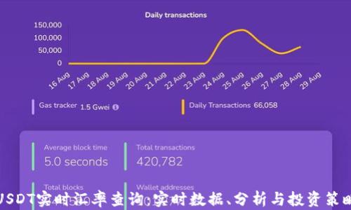 
USDT实时汇率查询：实时数据、分析与投资策略