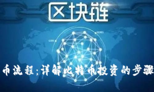 炒比特币流程：详解比特币投资的步骤和策略