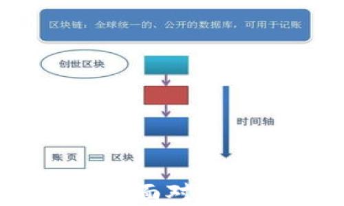 
虚拟货币冷钱包与热钱包的全面对比：安全性、使用场景与选择指南