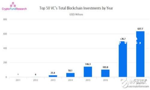 Tokenim属于非托管钱包（Non-custodial Wallet），也被称为自托管钱包（Self-custodial Wallet）。这种类型的钱包允许用户完全控制他们的私钥和数字资产，而不是依赖于第三方来管理他们的资产。

### 非托管钱包的特点

1. **用户控制私钥**：在非托管钱包中，用户拥有自己的私钥，这些私钥存储在用户的设备上，而不是在第三方服务器上。这使得用户对其资产有绝对的控制和所有权。

2. **安全性较高**：由于私钥不存储在中心化服务器上，非托管钱包往往更不易受到黑客攻击。即使某个服务商的服务器被攻破，用户的资产仍然安全。

3. **去中心化**：非托管钱包支持区块链技术，允许用户直接与区块链交互，而无需依赖中介。这种特性也减少了交易的费用和时间。

4. **易于使用**：大多数非托管钱包都设计得用户友好，便于新手和经验丰富的用户使用。它们通常配备简单的界面来管理数字资产、发送和接收加密货币。

### 怎么使用Tokenim钱包

1. **下载和安装**：首先，用户需要从官方网站或应用商店下载Tokenim钱包。安装后，用户可以创建一个新的钱包或恢复已有的钱包。

2. **创建/恢复钱包**：如果是新用户，可以选择创建一个新钱包。在这一过程中，钱包会生成一个助记词，用户需要妥善保存这个助记词，因为它是恢复钱包的唯一方式。如果是已有用户，需要输入助记词进行恢复。

3. **存储数字资产**：在钱包创建成功后，用户可以接收多种加密货币，存储在钱包中。Tokenim支持多种主流和次要的加密货币，用户可以根据需要进行资产管理。

4. **发送和接收**：用户可以通过输入接收地址和金额轻松发送加密货币，也可以通过扫描二维码接收加密货币。

5. **备份和安全性**：用户应该定期备份钱包，确保其资产不丢失。此外，使用强密码和启用双因素认证可以进一步提高安全性。

### 相关问题

#### 非托管钱包的优势和劣势是什么？

非托管钱包（如Tokenim）相较于托管钱包有多个显著优势。
首先，它们提供了用户对资产的完全控制，用户拥有所有的私钥，而不是将其托管给服务提供商。这意味着用户在交易和使用资产时不会受到服务商的限制。
其次，非托管钱包的安全性相对较高。由于私钥不在中心化服务器中存储，而是在用户的设备上，用户资产受到黑客攻击的几率相对较低。
当然，非托管钱包也不是没有劣势。最大的一个潜在问题是，用户需要对私钥承担完全责任。如果用户丢失了私钥或助记词，那么他们将无法再访问自己的资产。此外，非托管钱包的用户界面有时可能不够友好，对于初学者可能造成一定的使用门槛。

#### 如何选择适合自己的加密钱包？

选择适合自己的加密钱包需要考虑多个因素。
首先，用户需要确定他们的需求。是否需要频繁进行交易，还是主要用于长期存储资产？如果是频繁交易，用户可能更倾向于使用移动或在线钱包；如果是长期存储，则硬件钱包可能更加安全。
其次，安全性是选择钱包时的核心考虑因素之一。用户应该仔细研究不同钱包的安全特性。例如，是否支持两因素认证、是否开源、是否有良好的社区反馈等。
此外，用户还应考虑钱包的易用性。特别是对新手而言，一个友好的用户界面和简单的操作步骤将大大降低使用门槛。
最后，使用前最好先在社区论坛或相关平台上查看用户评价，了解其他用户的使用体验和反馈。这样才能做出最合适的选择。

#### Tokenim钱包如何确保用户的隐私安全？

在当前的数据泄露和黑客攻击频发的环境中，确保用户隐私和资产安全显得尤为重要。Tokenim钱包在这方面采取了多种措施。
首先，Tokenim钱包完全去中心化，用户的私钥和数据都存储在本地设备上，确保没有任何个人信息被发送到服务器。此外，钱包不会收集用户的敏感信息，用户可以在完全匿名的状态下进行交易。
其次，Tokenim钱包还支持隐私保护功能，比如隐藏交易金额和地址。这意味着即使是在区块链上，用户的交易活动也很难被追踪。
最后，定期更新和修复安全漏洞是钱包开发团队确保隐私安全的另一种方式。Tokenim钱包的开发团队会持续监控和改进安全措施，以便对抗日益复杂的黑客攻击。

#### 使用Tokenim钱包时需要注意哪些安全问题？

虽然Tokenim钱包提供了多项安全功能，但用户仍需保持警惕，以降低潜在风险。
首先，用户应确保在下载和安装Tokenim钱包时，只从官方渠道获取软件，以防止下载到恶意版本。
其次，用户要妥善保存助记词和私钥，不要将其分享给他人，甚至不要在网络上存储。若有人得到你的助记词，他们就能完全控制你的钱包。
最好定期进行安全检查，比如及时更新应用程序，开启双因素认证，使用强密码等。此外，保持设备的安全措施，比如安装防病毒软件亦非常关键。
最后，用户也应警惕钓鱼攻击和社交工程攻击，例如，不要随意点击不明链接或向不明来源提供敏感信息。

以上内容旨在为用户提供有关Tokenim钱包的全面信息，以帮助用户在选择和使用加密钱包时作出明智决策。
