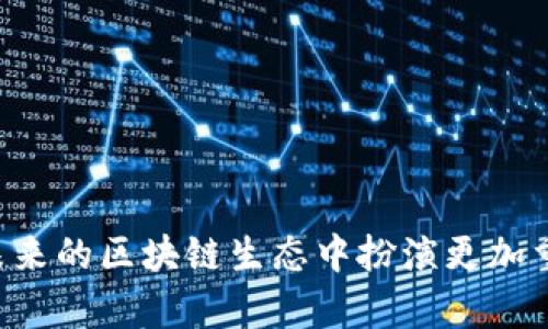   深入了解TokenIM的投票机制与账户创建流程 / 

 guanjianci TokenIM, 投票机制, 账户创建, 区块链技术 /guanjianci 

在当今的区块链生态系统中，TokenIM作为一个多功能的去中心化平台，发挥着日益重要的作用。其核心功能之一是投票机制，这不仅提高了平台的透明度，还增强了用户参与决策的能力。此外，创建账户的过程既简单又安全，使得用户能够迅速融入这个充满活力的社区。在本文中，我们将详细探讨TokenIM的投票机制与账户创建流程，为您提供全面的了解。

TokenIM的背景与发展

TokenIM成立于XX年，旨在为用户提供一个高效、安全的去中心化交易平台。它整合了多种区块链技术，使得用户能够在一个平台上进行交易、参与投票和管理资产。随着区块链技术的迅猛发展，TokenIM不断更新其功能，以适应市场的变化和用户的需求。其成功的一大关键在于透明的治理结构，这使得用户可以通过投票参与到平台运营的决策中，从而增强了用户的黏性和参与感。

TokenIM的账户创建流程

在使用TokenIM之前，用户需要创建一个账户。这一过程非常简单，为用户提供了良好的体验。以下是在TokenIM上创建账户的步骤：

ol
listrong访问官方网站：/strong首先，用户需要通过浏览器访问TokenIM的官方网站，确保访问的是正规且安全的网站。/li
listrong点击注册：/strong在主页上，用户能够看到“注册”按钮，点击该按钮后进入注册页面。/li
listrong填写信息：/strong用户需要填写一些基本信息，包括用户名、邮箱地址和密码，同时需要同意平台的服务条款。/li
listrong验证邮箱：/strong注册完成后，平台会向用户提供的邮箱发送验证邮件，用户需要按照邮件中的指示完成邮箱验证，以确保账户的安全性。/li
listrong登录账户：/strong邮箱验证完成后，用户就可以返回TokenIM，使用注册的用户名和密码登录账户。/li
listrong设置双重验证：/strong为了进一步保证账户安全，TokenIM建议用户启用双重验证（2FA），这样可以增加一层保护措施。/li
/ol

通过这些简单的步骤，用户便可以成功创建TokenIM账户，进入到这个去中心化平台的世界。

TokenIM的投票机制详解

在TokenIM平台上，用户可以通过持有的代币参与治理和决策。这一机制使得每个用户都可以为平台的发展贡献自己的意见与建议，增强了用户的参与感和责任感。

以下是TokenIM投票机制的核心特点：

ol
listrong代币治理：/strong在TokenIM中，用户通过持有一定量的代币获得投票权。持有代币越多的用户，其在投票中的权重也越大，这样的机制有效地激励用户持有代币，从而促进平台的稳定发展。/li
listrong透明度：/strongTokenIM的投票结果及相关数据是公开的，任何人都可以查询。这种透明的机制有助于增强用户对平台的信任，同时减少了作弊的可能性。/li
listrong定期投票：/strongTokenIM会定期组织投票，例如对新功能的开发、重大决策的制定等。用户可以在投票前获取充足的信息，从而做出明智的选择。/li
listrong社区参与：/strong通过投票，用户不仅是TokenIM的投资者，更是社区的一部分。用户的反馈和建议将直接影响到平台的未来发展，这也增强了社区的凝聚力。/li
/ol

在区块链项目中，投票机制是实现去中心化治理的重要手段。TokenIM通过其创新的投票机制，为用户提供了一个参与决策的平台，这不仅提高了用户的满意度，也为平台的长期发展奠定了基础。

如何参与到TokenIM的投票中？

一旦用户成功创建账户并持有代币，就可以参与到TokenIM的投票活动中。以下是参与投票的具体步骤：

ol
listrong登录账户：/strong用户需要首先使用其账户信息登录TokenIM。/li
listrong访问投票页面：/strong登录后，用户可以在主界面上找到“投票”或“治理”选项，点击进入相应页面。/li
listrong查看投票事项：/strong在投票页面，用户可以查看当前正在进行的投票事项，包括议题、投票时间、参与者等信息。/li
listrong提交投票：/strong用户在仔细阅读相关信息后，可以选择赞成或反对某个提案，并提交自己的投票。每位用户只能投票一次，确保公正性。/li
listrong观察结果：/strong投票结束后，用户可以在同一页面查看投票结果。这些结果会被在链上记录，确保其不可篡改。/li
/ol

通过以上步骤，用户不仅能表达自己的意见，还能参与到TokenIM的发展中，真正实现了去中心化治理的理念。

可能的相关问题

1. **TokenIM如何确保投票的安全性？**
2. **TokenIM如何处理用户的隐私与数据安全？**
3. **TokenIM的社群治理模式对用户有何影响？**
4. ** TokenIM未来的展望与发展方向是什么？**

TokenIM如何确保投票的安全性？

安全性是区块链项目必须重视的方面。在TokenIM的投票机制中，平台采取了多种措施来确保投票过程的安全与公正：

ol
listrong区块链技术：/strongTokenIM每一次投票都记录在区块链上，不可篡改且透明。任何问题都可以追溯至原始记录，提高了透明度及信任度。/li
listrong双重验证：/strong在用户注册及登录过程中，平台鼓励用户启用双重验证（2FA），这能够有效防止恶意登录，维护账户的安全。/li
listrong智能合约：/strong投票的执行由智能合约控制，确保所有流程自动化、规范化且透明。这可极大地减少人为操控的可能性。/li
listrong数据加密：/strong用户的数据在传输过程中会被加密，确保不会被窃取或泄露，维护用户隐私。/li
listrong定期审计：/strongTokenIM定期进行安全审计，以发现和修复任何潜在的漏洞，确保整个系统的安全性。/li
/ol

通过这些措施，TokenIM力求确保投票过程的安全性，以增强用户的信任，使得用户在参与投票时，能够更加安心。

TokenIM如何处理用户的隐私与数据安全？

在TokenIM运营过程中，用户隐私与数据安全被视为重中之重。以下是TokenIM在这方面采取的一些措施：

ol
listrong用户数据加密：/strong所有上传至TokenIM平台的用户数据均采用先进的加密技术进行存储，确保只有授权用户能够获取其数据。/li
listrong最小数据收集原则：/strongTokenIM仅收集用户参与投票活动所必需的数据，不会无谓的收集用户的私人信息，从而减少潜在的隐私风险。/li
listrong透明政策：/strongTokenIM对其隐私政策保持透明，用户可以随时查看平台将如何收集、使用和保护其数据。/li
listrong用户选择权：/strong用户拥有随时撤回其数据共享或使用同意的权利，TokenIM会尊重用户的选择，确保其数据不被滥用。/li
listrong法遵守与合规性：/strongTokenIM严格遵守相关法律法规，例如GDPR（通用数据保护条例）等，确保用户数据的处理合规性。/li
/ol

通过上述措施，TokenIM致力于为用户提供安全、可靠的环境，保证用户的隐私和数据安全，这对增强用户信任，促进平台的发展至关重要。

TokenIM的社群治理模式对用户有何影响？

TokenIM 的社群治理模式让用户以去中心化的方式参与到平台的发展与决策中，这与传统中心化模式截然不同，其影响是深远的：

ol
listrong增强用户参与感：/strong用户不再只是观察者，而是决策过程中的参与者。这种参与感使用户对平台的忠诚度提高，也促进了社区的建设。/li
listrong提升决策的民主性：/strong社群治理模式使得所有代币持有者都有机会表达自己的观点，通过投票参与到决策中，从而实现了更为民主的治理结构。/li
listrong促进平台透明度：/strong所有的投票信息都是公开的，这有助于透明化治理，让每个用户都能看到决策的过程和结果，减小了“黑箱”操作的风险。/li
listrong促进创新与改进：/strong根据用户的反馈和建议，TokenIM可以快速做出调整和改进。这种基于用户需求的迭代，能够让平台不断创新、，从而提高用户满意度。/li
listrong激励代币持有：/strong通过参与治理，用户不仅在享受平台服务的同时，还可以通过持有代币参与到平台发展的收益中，这种模式激励用户长期持有代币，有助于平台的稳定性。/li
/ol

总之，TokenIM的社群治理模式为用户提供了一个平台，让他们不仅可以参与到决策中，也能够通过这种参与，真正实现去中心化治理的核心价值。

TokenIM未来的展望与发展方向是什么？

作为一个处于高速发展中的区块链项目，TokenIM的未来将面临许多机遇与挑战。以下是其可能的发展方向：

ol
listrong扩展功能与服务：/strongTokenIM可以不断丰富其平台功能，提供更多的金融工具和服务，例如借贷、保险及资产管理等，以满足用户的多样化需求。/li
listrong加强社区建设：/strongTokenIM将继续加强与社区的互动，通过更多的活动和建设措施吸引用户参与，提升社群的活跃度与凝聚力。/li
listrong国际化战略：/strongTokenIM可以考虑扩展国际市场，通过与不同国家和地区的合规机构合作，推动全球化发展。/li
listrong完善安全措施：/strong在区块链技术不断发展的背景下，TokenIM需要不断提升平台的安全性，与行业先进安全技术保持同步，确保用户资产的安全。/li
listrong顺应市场变化：/strongTokenIM需要灵活应对市场的变化，及时调整战略与规划，以应对竞争与挑战，保持其市场份额。/li
/ol

TokenIM未来的发展方向充满希望，同时也需要在技术进步、用户需求变化等方面不断与调整，以确保其在竞争日益激烈的区块链市场中，始终处于领先地位。

总结来说，TokenIM作为一个创新的去中心化平台，通过完善的账户创建流程和透明的投票机制，吸引了大量用户参与其中。随着其不断扩展的功能和社区建设，TokenIM将在未来的区块链生态中扮演更加重要的角色。希望本文能为您在TokenIM的使用及未来规划提供有价值的参考。