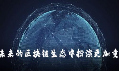   深入了解TokenIM的投票机制与账户创建流程 / 

 guanjianci TokenIM, 投票机制, 账户创建, 区块链技术 /guanjianci 

在当今的区块链生态系统中，TokenIM作为一个多功能的去中心化平台，发挥着日益重要的作用。其核心功能之一是投票机制，这不仅提高了平台的透明度，还增强了用户参与决策的能力。此外，创建账户的过程既简单又安全，使得用户能够迅速融入这个充满活力的社区。在本文中，我们将详细探讨TokenIM的投票机制与账户创建流程，为您提供全面的了解。

TokenIM的背景与发展

TokenIM成立于XX年，旨在为用户提供一个高效、安全的去中心化交易平台。它整合了多种区块链技术，使得用户能够在一个平台上进行交易、参与投票和管理资产。随着区块链技术的迅猛发展，TokenIM不断更新其功能，以适应市场的变化和用户的需求。其成功的一大关键在于透明的治理结构，这使得用户可以通过投票参与到平台运营的决策中，从而增强了用户的黏性和参与感。

TokenIM的账户创建流程

在使用TokenIM之前，用户需要创建一个账户。这一过程非常简单，为用户提供了良好的体验。以下是在TokenIM上创建账户的步骤：

ol
listrong访问官方网站：/strong首先，用户需要通过浏览器访问TokenIM的官方网站，确保访问的是正规且安全的网站。/li
listrong点击注册：/strong在主页上，用户能够看到“注册”按钮，点击该按钮后进入注册页面。/li
listrong填写信息：/strong用户需要填写一些基本信息，包括用户名、邮箱地址和密码，同时需要同意平台的服务条款。/li
listrong验证邮箱：/strong注册完成后，平台会向用户提供的邮箱发送验证邮件，用户需要按照邮件中的指示完成邮箱验证，以确保账户的安全性。/li
listrong登录账户：/strong邮箱验证完成后，用户就可以返回TokenIM，使用注册的用户名和密码登录账户。/li
listrong设置双重验证：/strong为了进一步保证账户安全，TokenIM建议用户启用双重验证（2FA），这样可以增加一层保护措施。/li
/ol

通过这些简单的步骤，用户便可以成功创建TokenIM账户，进入到这个去中心化平台的世界。

TokenIM的投票机制详解

在TokenIM平台上，用户可以通过持有的代币参与治理和决策。这一机制使得每个用户都可以为平台的发展贡献自己的意见与建议，增强了用户的参与感和责任感。

以下是TokenIM投票机制的核心特点：

ol
listrong代币治理：/strong在TokenIM中，用户通过持有一定量的代币获得投票权。持有代币越多的用户，其在投票中的权重也越大，这样的机制有效地激励用户持有代币，从而促进平台的稳定发展。/li
listrong透明度：/strongTokenIM的投票结果及相关数据是公开的，任何人都可以查询。这种透明的机制有助于增强用户对平台的信任，同时减少了作弊的可能性。/li
listrong定期投票：/strongTokenIM会定期组织投票，例如对新功能的开发、重大决策的制定等。用户可以在投票前获取充足的信息，从而做出明智的选择。/li
listrong社区参与：/strong通过投票，用户不仅是TokenIM的投资者，更是社区的一部分。用户的反馈和建议将直接影响到平台的未来发展，这也增强了社区的凝聚力。/li
/ol

在区块链项目中，投票机制是实现去中心化治理的重要手段。TokenIM通过其创新的投票机制，为用户提供了一个参与决策的平台，这不仅提高了用户的满意度，也为平台的长期发展奠定了基础。

如何参与到TokenIM的投票中？

一旦用户成功创建账户并持有代币，就可以参与到TokenIM的投票活动中。以下是参与投票的具体步骤：

ol
listrong登录账户：/strong用户需要首先使用其账户信息登录TokenIM。/li
listrong访问投票页面：/strong登录后，用户可以在主界面上找到“投票”或“治理”选项，点击进入相应页面。/li
listrong查看投票事项：/strong在投票页面，用户可以查看当前正在进行的投票事项，包括议题、投票时间、参与者等信息。/li
listrong提交投票：/strong用户在仔细阅读相关信息后，可以选择赞成或反对某个提案，并提交自己的投票。每位用户只能投票一次，确保公正性。/li
listrong观察结果：/strong投票结束后，用户可以在同一页面查看投票结果。这些结果会被在链上记录，确保其不可篡改。/li
/ol

通过以上步骤，用户不仅能表达自己的意见，还能参与到TokenIM的发展中，真正实现了去中心化治理的理念。

可能的相关问题

1. **TokenIM如何确保投票的安全性？**
2. **TokenIM如何处理用户的隐私与数据安全？**
3. **TokenIM的社群治理模式对用户有何影响？**
4. ** TokenIM未来的展望与发展方向是什么？**

TokenIM如何确保投票的安全性？

安全性是区块链项目必须重视的方面。在TokenIM的投票机制中，平台采取了多种措施来确保投票过程的安全与公正：

ol
listrong区块链技术：/strongTokenIM每一次投票都记录在区块链上，不可篡改且透明。任何问题都可以追溯至原始记录，提高了透明度及信任度。/li
listrong双重验证：/strong在用户注册及登录过程中，平台鼓励用户启用双重验证（2FA），这能够有效防止恶意登录，维护账户的安全。/li
listrong智能合约：/strong投票的执行由智能合约控制，确保所有流程自动化、规范化且透明。这可极大地减少人为操控的可能性。/li
listrong数据加密：/strong用户的数据在传输过程中会被加密，确保不会被窃取或泄露，维护用户隐私。/li
listrong定期审计：/strongTokenIM定期进行安全审计，以发现和修复任何潜在的漏洞，确保整个系统的安全性。/li
/ol

通过这些措施，TokenIM力求确保投票过程的安全性，以增强用户的信任，使得用户在参与投票时，能够更加安心。

TokenIM如何处理用户的隐私与数据安全？

在TokenIM运营过程中，用户隐私与数据安全被视为重中之重。以下是TokenIM在这方面采取的一些措施：

ol
listrong用户数据加密：/strong所有上传至TokenIM平台的用户数据均采用先进的加密技术进行存储，确保只有授权用户能够获取其数据。/li
listrong最小数据收集原则：/strongTokenIM仅收集用户参与投票活动所必需的数据，不会无谓的收集用户的私人信息，从而减少潜在的隐私风险。/li
listrong透明政策：/strongTokenIM对其隐私政策保持透明，用户可以随时查看平台将如何收集、使用和保护其数据。/li
listrong用户选择权：/strong用户拥有随时撤回其数据共享或使用同意的权利，TokenIM会尊重用户的选择，确保其数据不被滥用。/li
listrong法遵守与合规性：/strongTokenIM严格遵守相关法律法规，例如GDPR（通用数据保护条例）等，确保用户数据的处理合规性。/li
/ol

通过上述措施，TokenIM致力于为用户提供安全、可靠的环境，保证用户的隐私和数据安全，这对增强用户信任，促进平台的发展至关重要。

TokenIM的社群治理模式对用户有何影响？

TokenIM 的社群治理模式让用户以去中心化的方式参与到平台的发展与决策中，这与传统中心化模式截然不同，其影响是深远的：

ol
listrong增强用户参与感：/strong用户不再只是观察者，而是决策过程中的参与者。这种参与感使用户对平台的忠诚度提高，也促进了社区的建设。/li
listrong提升决策的民主性：/strong社群治理模式使得所有代币持有者都有机会表达自己的观点，通过投票参与到决策中，从而实现了更为民主的治理结构。/li
listrong促进平台透明度：/strong所有的投票信息都是公开的，这有助于透明化治理，让每个用户都能看到决策的过程和结果，减小了“黑箱”操作的风险。/li
listrong促进创新与改进：/strong根据用户的反馈和建议，TokenIM可以快速做出调整和改进。这种基于用户需求的迭代，能够让平台不断创新、，从而提高用户满意度。/li
listrong激励代币持有：/strong通过参与治理，用户不仅在享受平台服务的同时，还可以通过持有代币参与到平台发展的收益中，这种模式激励用户长期持有代币，有助于平台的稳定性。/li
/ol

总之，TokenIM的社群治理模式为用户提供了一个平台，让他们不仅可以参与到决策中，也能够通过这种参与，真正实现去中心化治理的核心价值。

TokenIM未来的展望与发展方向是什么？

作为一个处于高速发展中的区块链项目，TokenIM的未来将面临许多机遇与挑战。以下是其可能的发展方向：

ol
listrong扩展功能与服务：/strongTokenIM可以不断丰富其平台功能，提供更多的金融工具和服务，例如借贷、保险及资产管理等，以满足用户的多样化需求。/li
listrong加强社区建设：/strongTokenIM将继续加强与社区的互动，通过更多的活动和建设措施吸引用户参与，提升社群的活跃度与凝聚力。/li
listrong国际化战略：/strongTokenIM可以考虑扩展国际市场，通过与不同国家和地区的合规机构合作，推动全球化发展。/li
listrong完善安全措施：/strong在区块链技术不断发展的背景下，TokenIM需要不断提升平台的安全性，与行业先进安全技术保持同步，确保用户资产的安全。/li
listrong顺应市场变化：/strongTokenIM需要灵活应对市场的变化，及时调整战略与规划，以应对竞争与挑战，保持其市场份额。/li
/ol

TokenIM未来的发展方向充满希望，同时也需要在技术进步、用户需求变化等方面不断与调整，以确保其在竞争日益激烈的区块链市场中，始终处于领先地位。

总结来说，TokenIM作为一个创新的去中心化平台，通过完善的账户创建流程和透明的投票机制，吸引了大量用户参与其中。随着其不断扩展的功能和社区建设，TokenIM将在未来的区块链生态中扮演更加重要的角色。希望本文能为您在TokenIM的使用及未来规划提供有价值的参考。