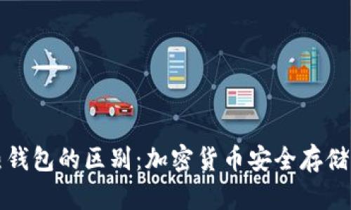 冷钱包与热钱包的区别：加密货币安全存储的全面指南