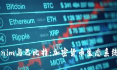 全面解析Tokenim与巴比特：加密货币生态系统中的