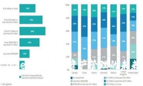 Tokenim：数字资产管理的未来