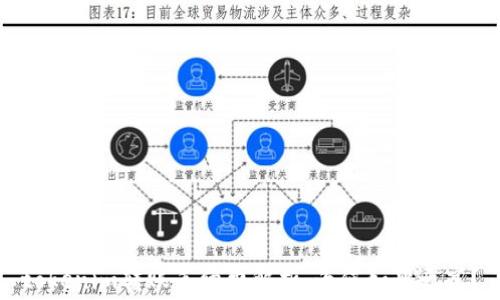 
tokenim转账手续费解析：为何如此之高？
