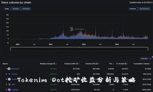 Tokenim Dot挖矿收益分析与策略