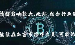 biao ti/biao ti狗狗币（Dogecoin）价格走势分析及其对