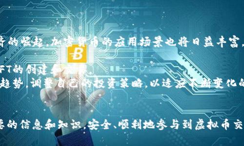 《2023年十大虚拟币交易APP推荐及网址汇总》

huangjianci虚拟币交易, 交易APP, 比特币, 区块链/huangjianci

引言
随着区块链技术的发展和比特币等虚拟货币的广泛应用，越来越多的人开始关注虚拟币交易。为了满足这种需求，各种虚拟币交易APP纷纷涌现出来，使得用户能够方便快捷地进行虚拟货币的交易。然而，市场上交易平台种类繁多，让许多投资者感到困惑，同时也存在着安全性问题。因此，本文将为大家推荐2023年十大虚拟币交易APP，并提供相关网址，帮助读者选择合适的平台进行交易。

1. Binance（币安）
作为全球最大的虚拟币交易所之一，币安拥有丰富的交易对和低廉的手续费，非常适合各类投资者使用。它提供了完整的法币交易、现货交易、合约交易等功能，用户界面友好，支持多种语言，安全性也非常高。
网址：a href=