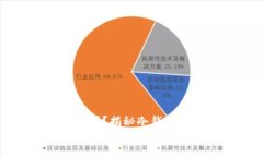 冷钱包能转账吗？揭秘冷钱包的功能与应用冷钱