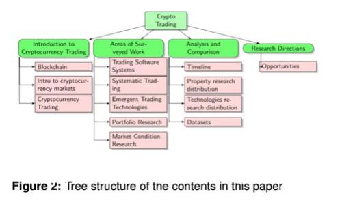 支持FIL的冷钱包推荐与使用指南