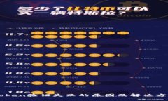 手机Token验证失败的原因及解决方案详解