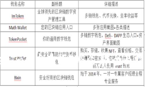 如何利用TokenIm平台进行EOS众筹：全面指南与实用技巧