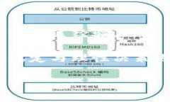 要将Tokenim转回欧易（OKEx），您需要了解一些基本
