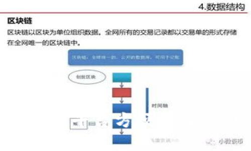 如何使用 Tokenim 平台方便地收款 USDT：完整指南